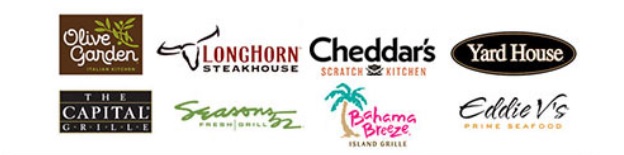 Darden Restaurants